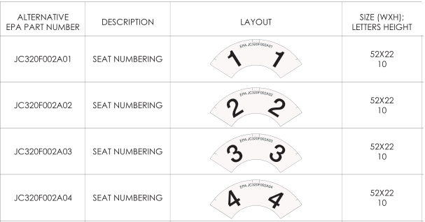 Seat Numbering Placard Item 5