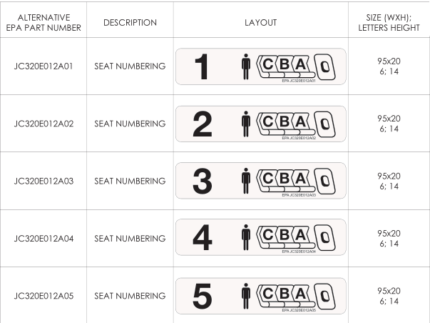 Seat Numbering Placard Item 8