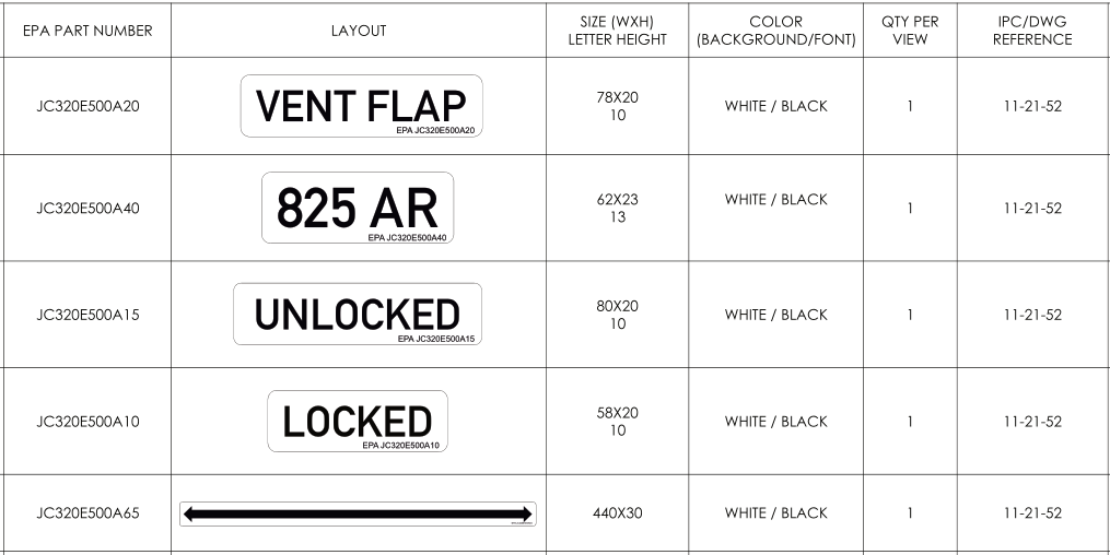 FWD CARGO DOOR Placard