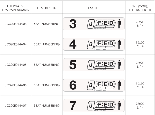 Seat Numbering Placard Item 9