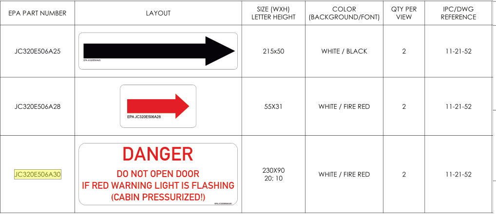 LH FWD DOOR Placard Item 2