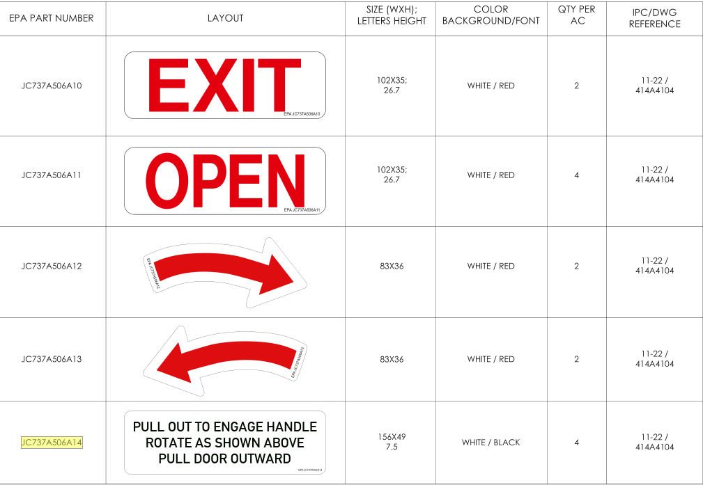 ENTRY & SERVICE DOORS Placard
