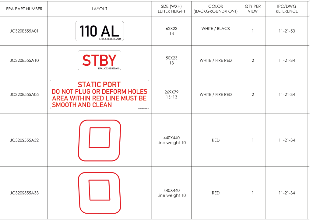 LH STBY STATIC PORT Placard