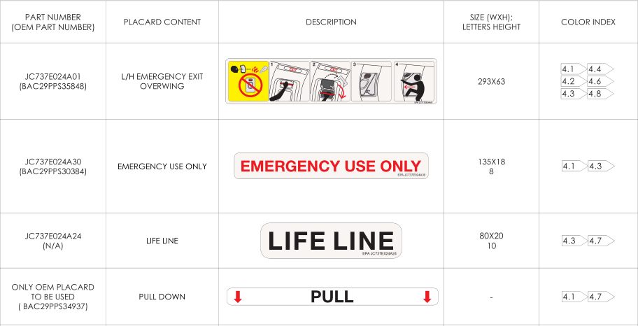 OVERWING EXIT DOORS Placard