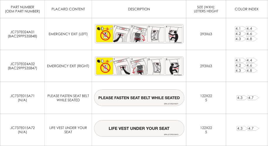 PASSENGER SEATS Placard