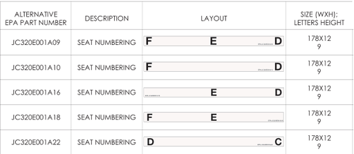 Seat Numbering Placard Item 4