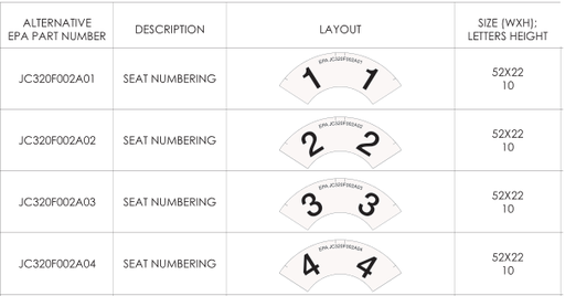 Seat Numbering Placard Item 5