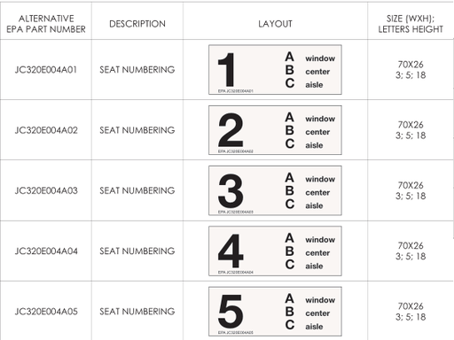 Seat Numbering Placard Item 6