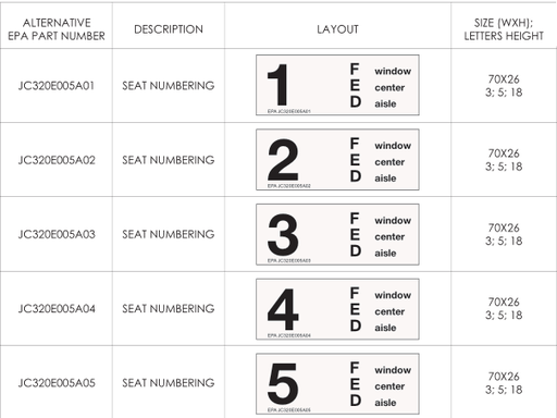 Seat Numbering Placard Item 7