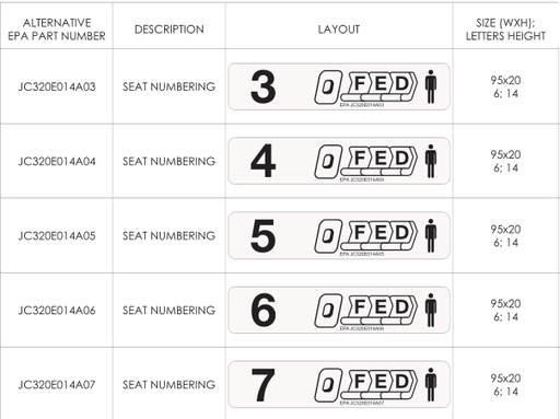 Seat Numbering Placard Item 9