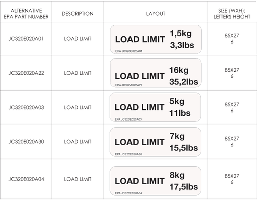 Stowage Loat Limit Placard Item 10