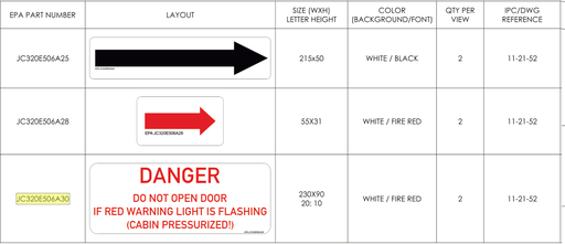 LH FWD DOOR Placard Item 2