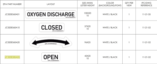 OXYGEN DISCHARGE Placard