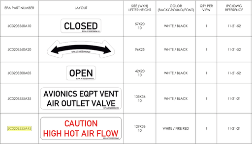 AVIONICS EQPT VENT (OUTLET) Placard
