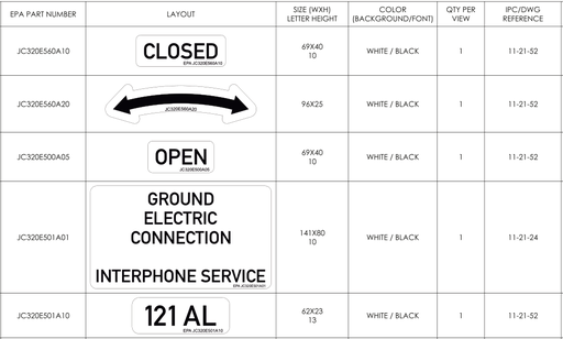 GROUND ELECTRIC CONNECTION Placard