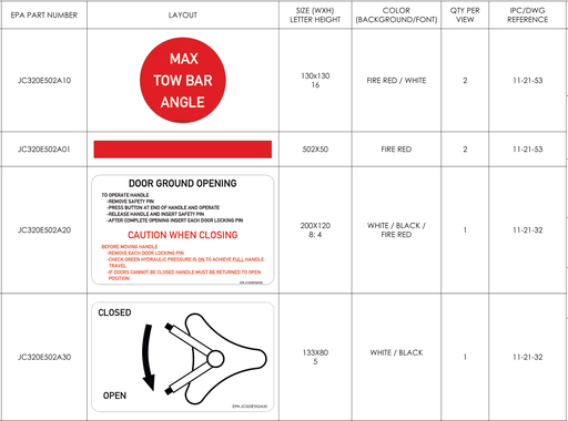 NLG LEG DOOR Placard