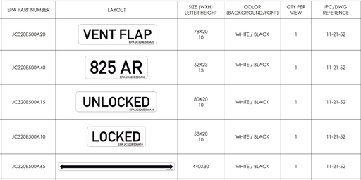 FWD CARGO DOOR Placard
