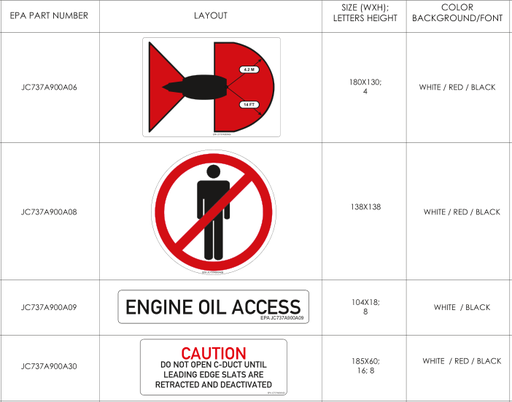 Engine Placard