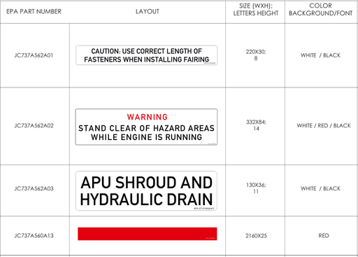 WING TO BODY AREA Placard