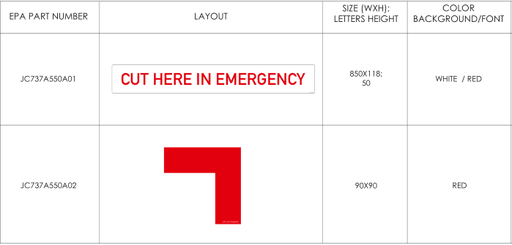 CUT HERE IN EMERGENCY Placard