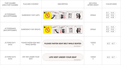PASSENGER SEATS Placard